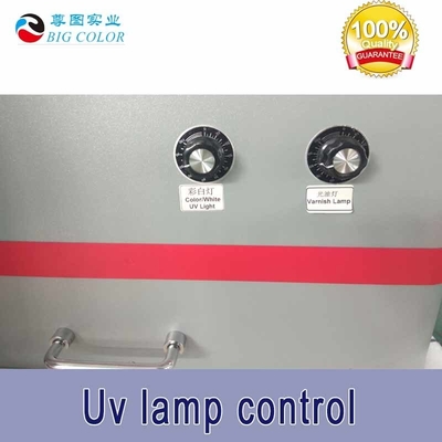 DX8/TX800 Impresora UV A3 para alta productividad y serigrafía de artículos planos