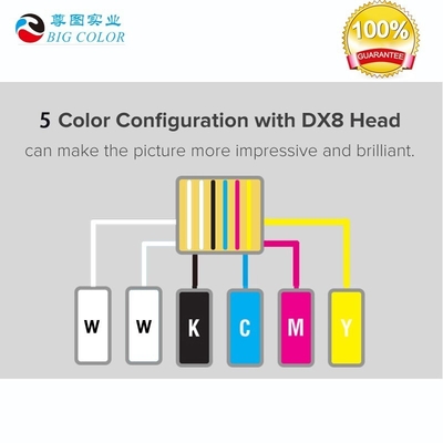 CMYK Tinta blanca Impresora UV automática de cama plana para carcasa de teléfono tapa móvil botella de vino y Mu
